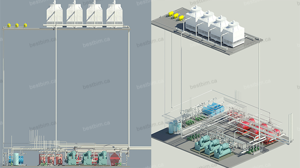 mechanical room BIM model