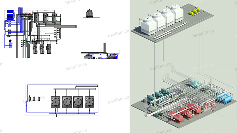 mechanical room BIM model