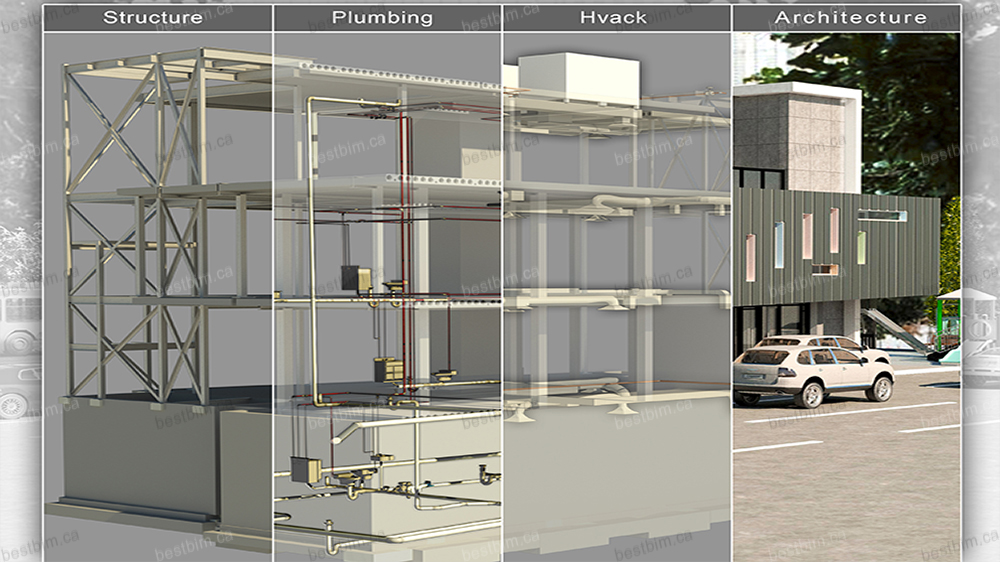 BIM modeling
