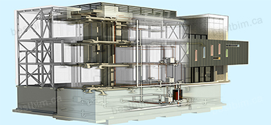 BIM model